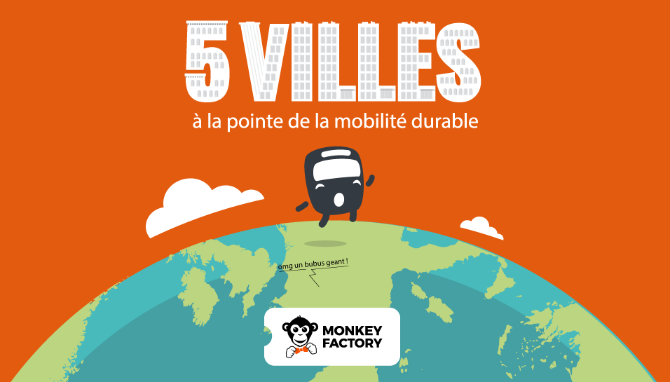 Les 5 villes à la pointe de la mobilité durable